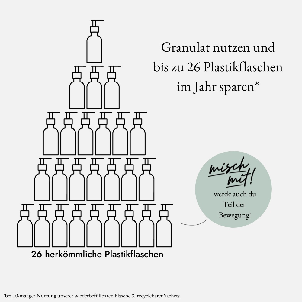 we:care² Handseife Magnolie / Sandelholz